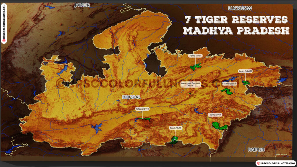7 Tiger reserves in Madhya Pradesh