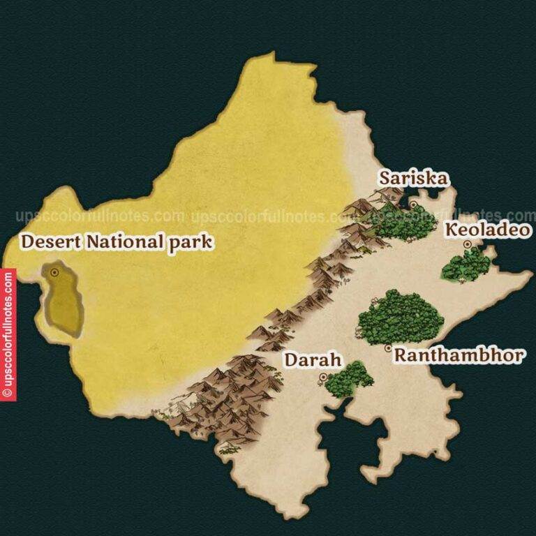 National park in rajasthan