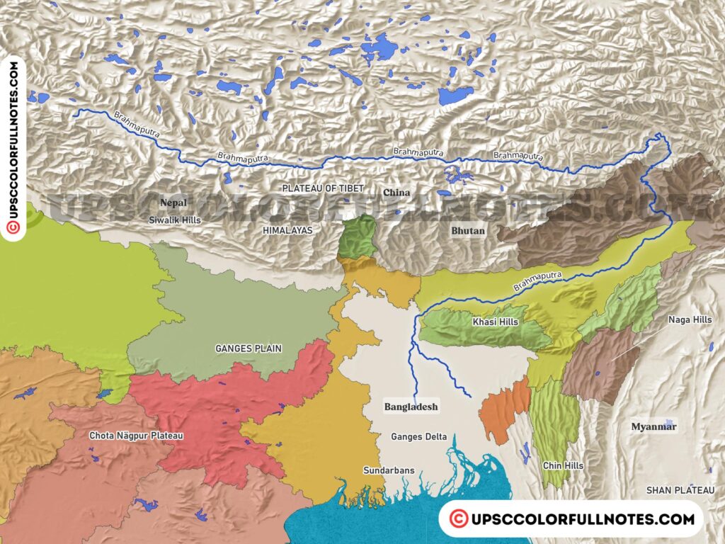 brahmaputra river