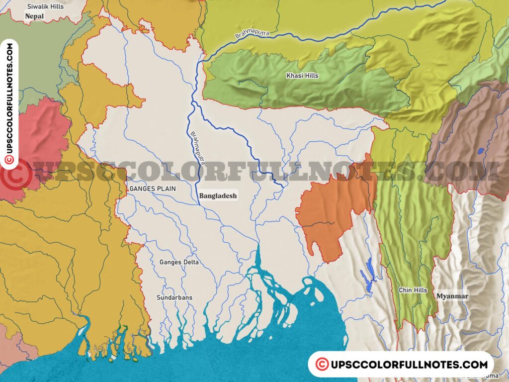 brahmaputra river system