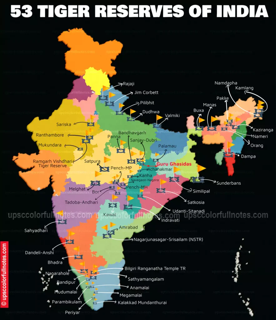 tiger-reserves-in-india