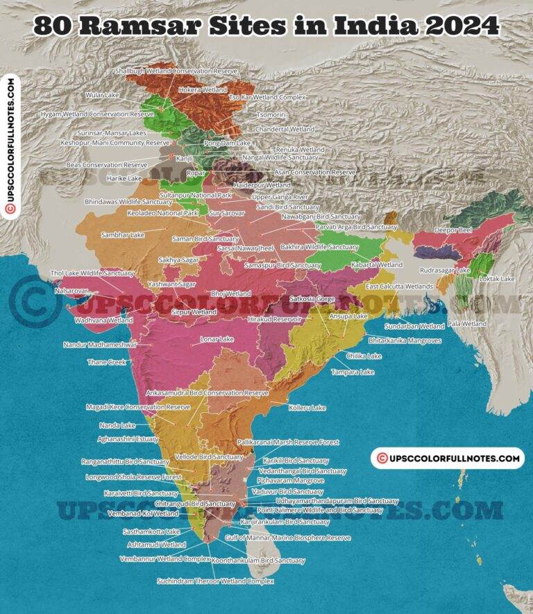 80 Ramsar Sites in India
