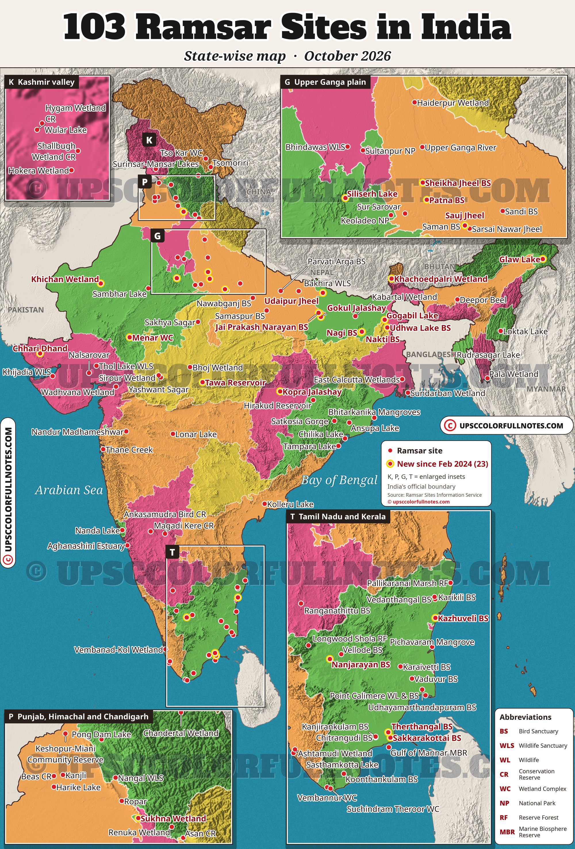 Ramsar sites in India map showing all 103 Ramsar sites state-wise, October 2026