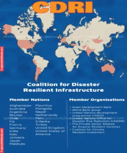 Coalition for Disaster Resilient Infrastructure