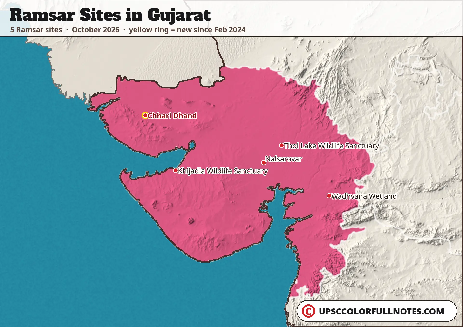 Ramsar sites in Gujarat map with 5 sites, including Nalsarovar, Wadhvana Wetland and Thol Lake Wildlife Sanctuary