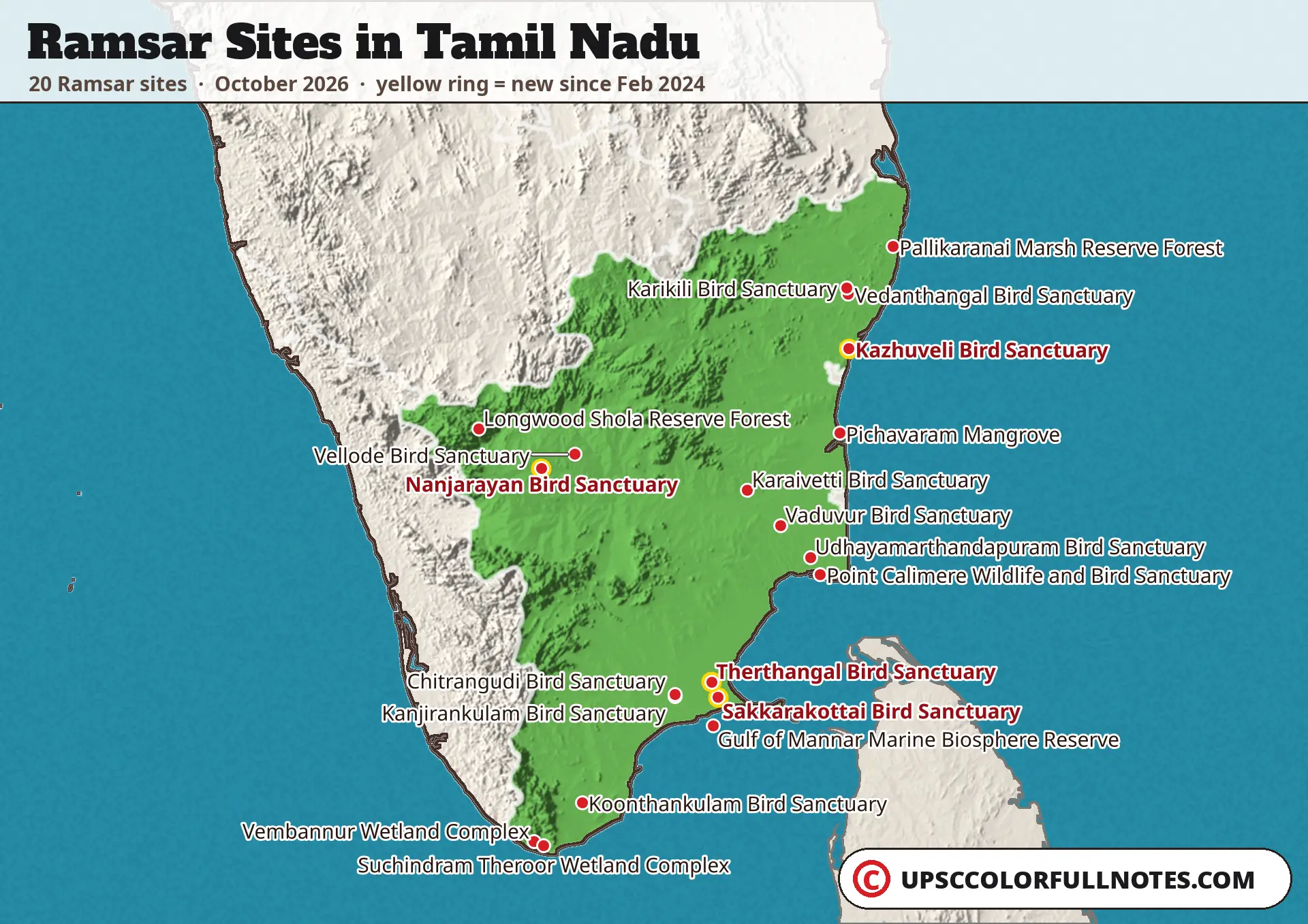 Ramsar sites in Tamil Nadu map with 20 sites, the most of any state, including Point Calimere Wildlife and Bird Sanctuary, Koonthankulam Bird Sanctuary and Chitrangudi Bird Sanctuary