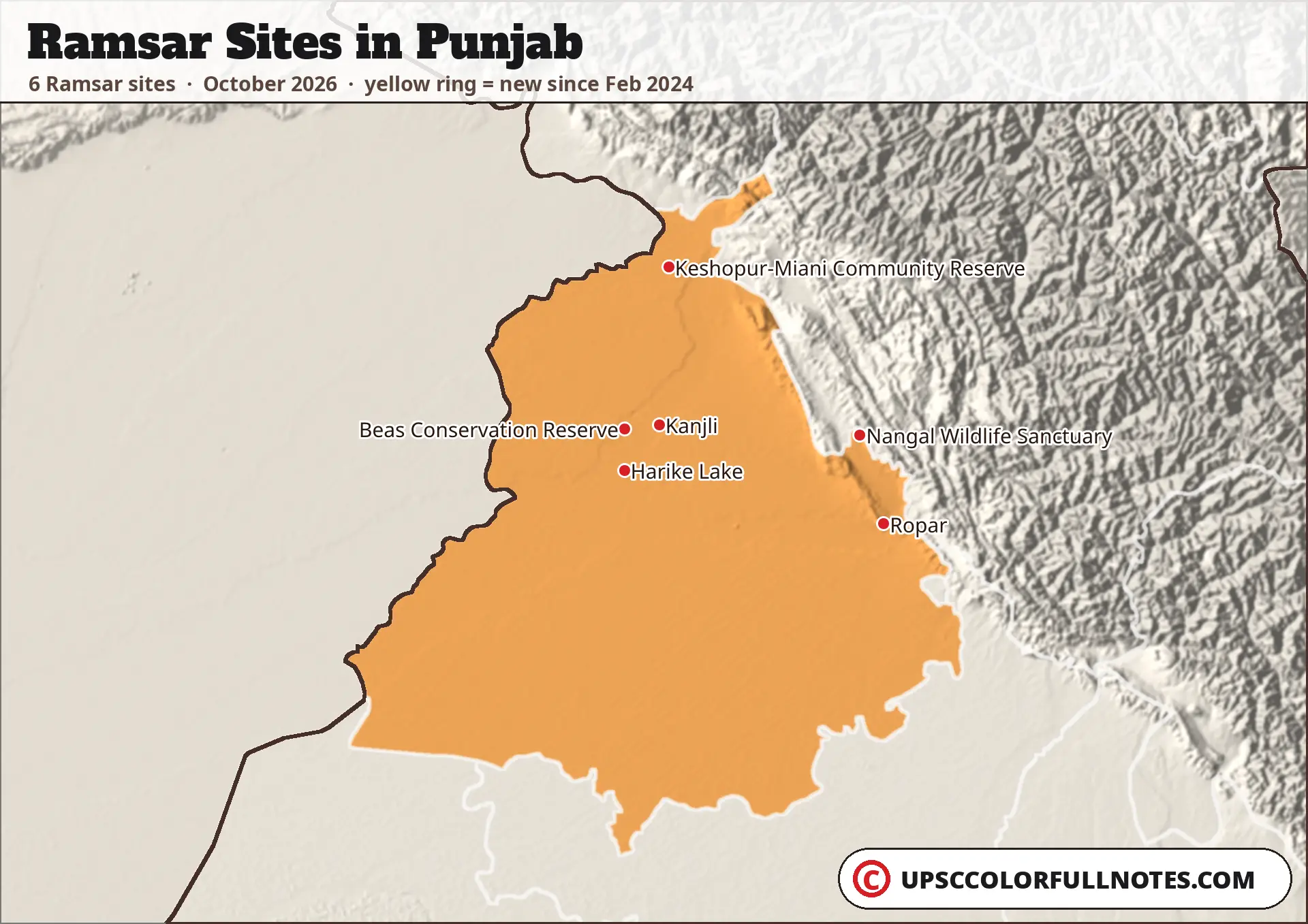 Ramsar sites in Punjab map with 6 sites, including Harike Lake, Kanjli and Ropar