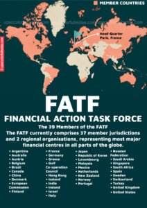 fatf upsc