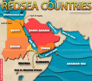 red sea countries