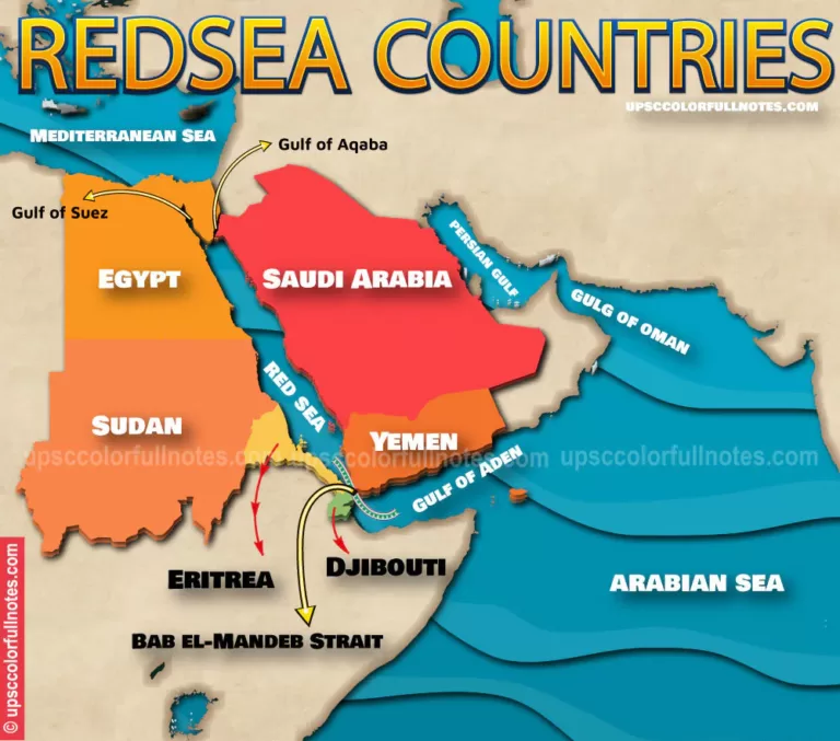 red sea countries