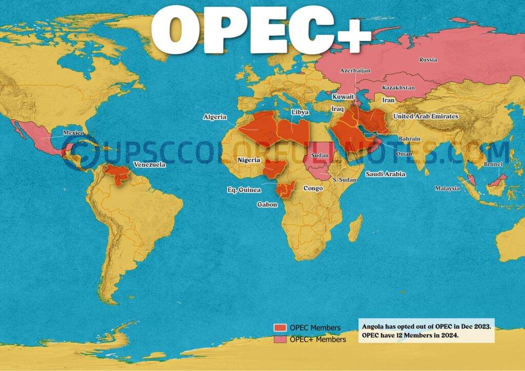 OPEC+ members