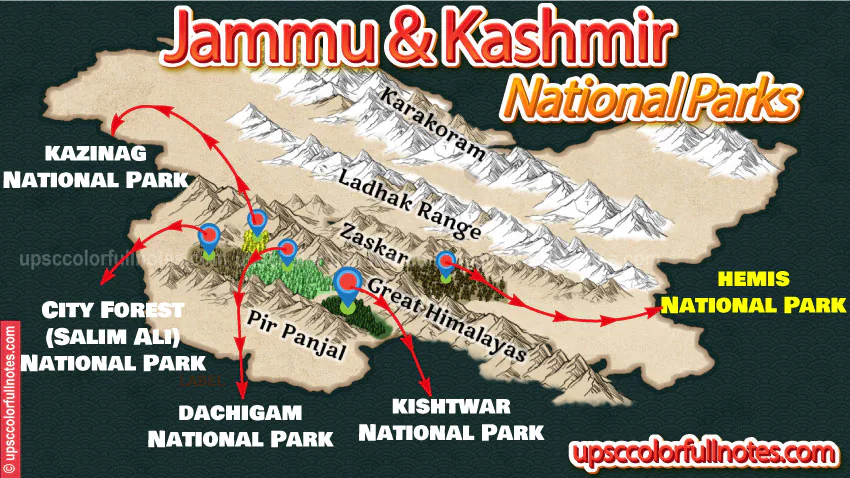 Hemis National Park