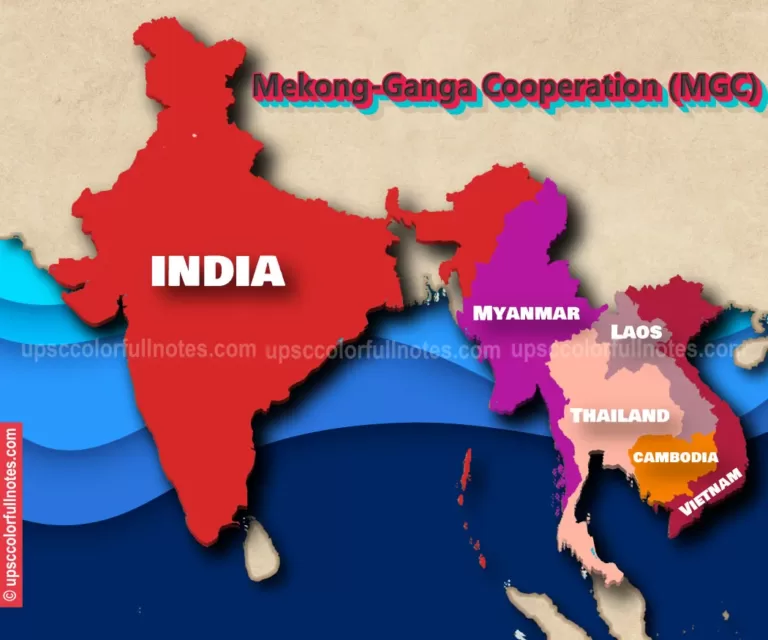 mekong ganga cooperation
