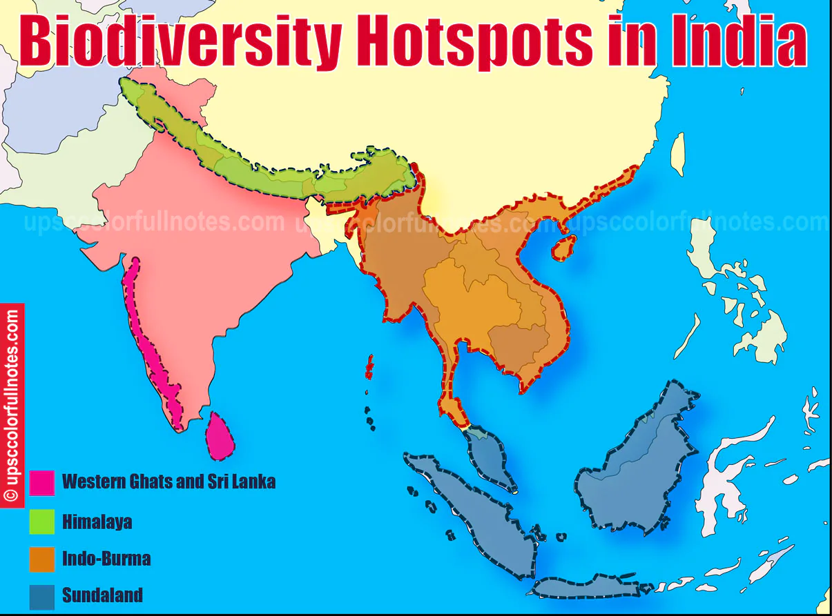 Biodiversity Hotspots in India