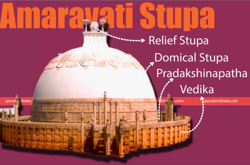 amaravati stupa