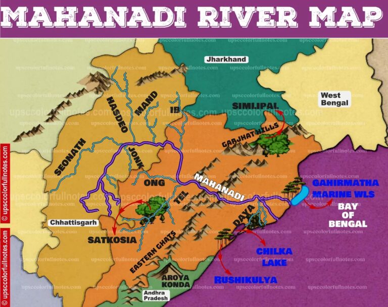 mahanadi river