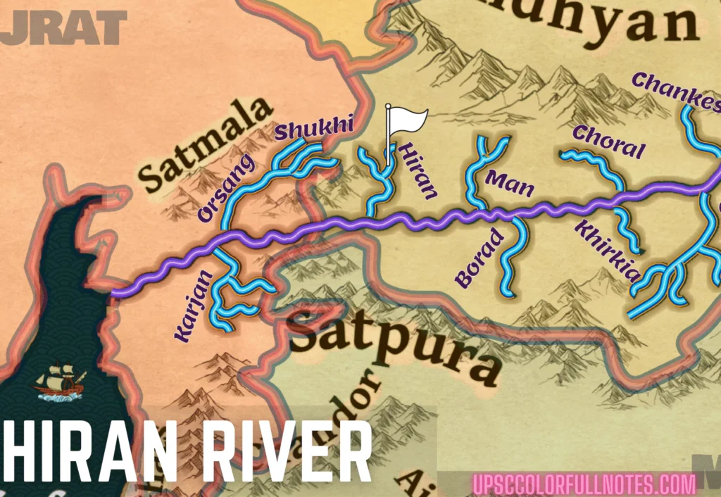 narmada-river-tributaries-hiran