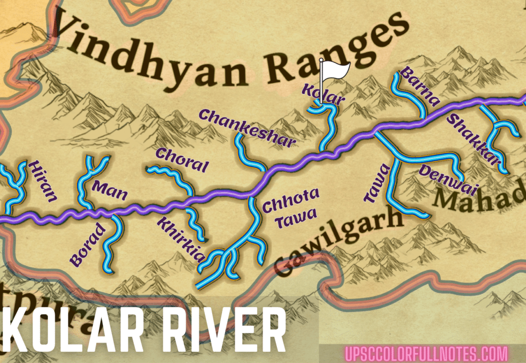 narmada river tributaries kolar river