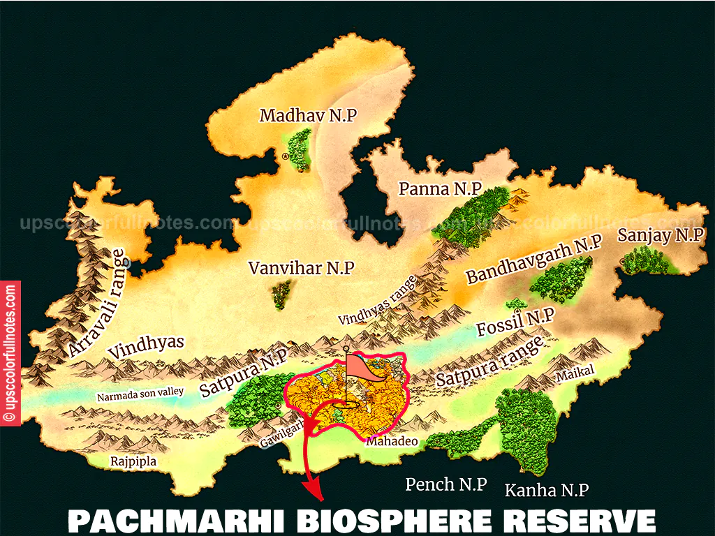 pachmarhi biosphere reserve