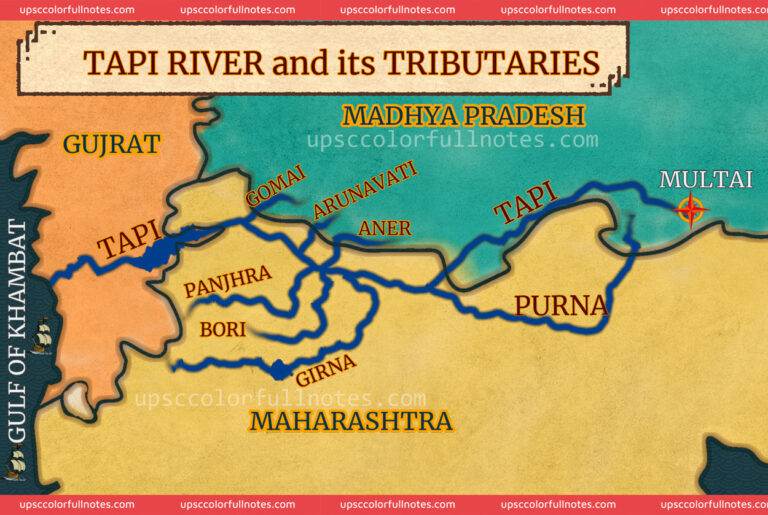 tapti river