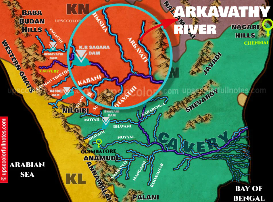 ARKAVATHY river