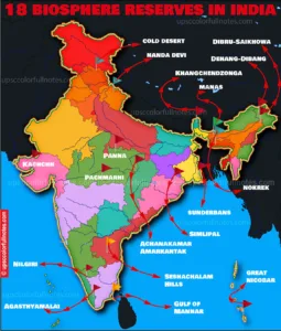 Biosphere reserves in india
