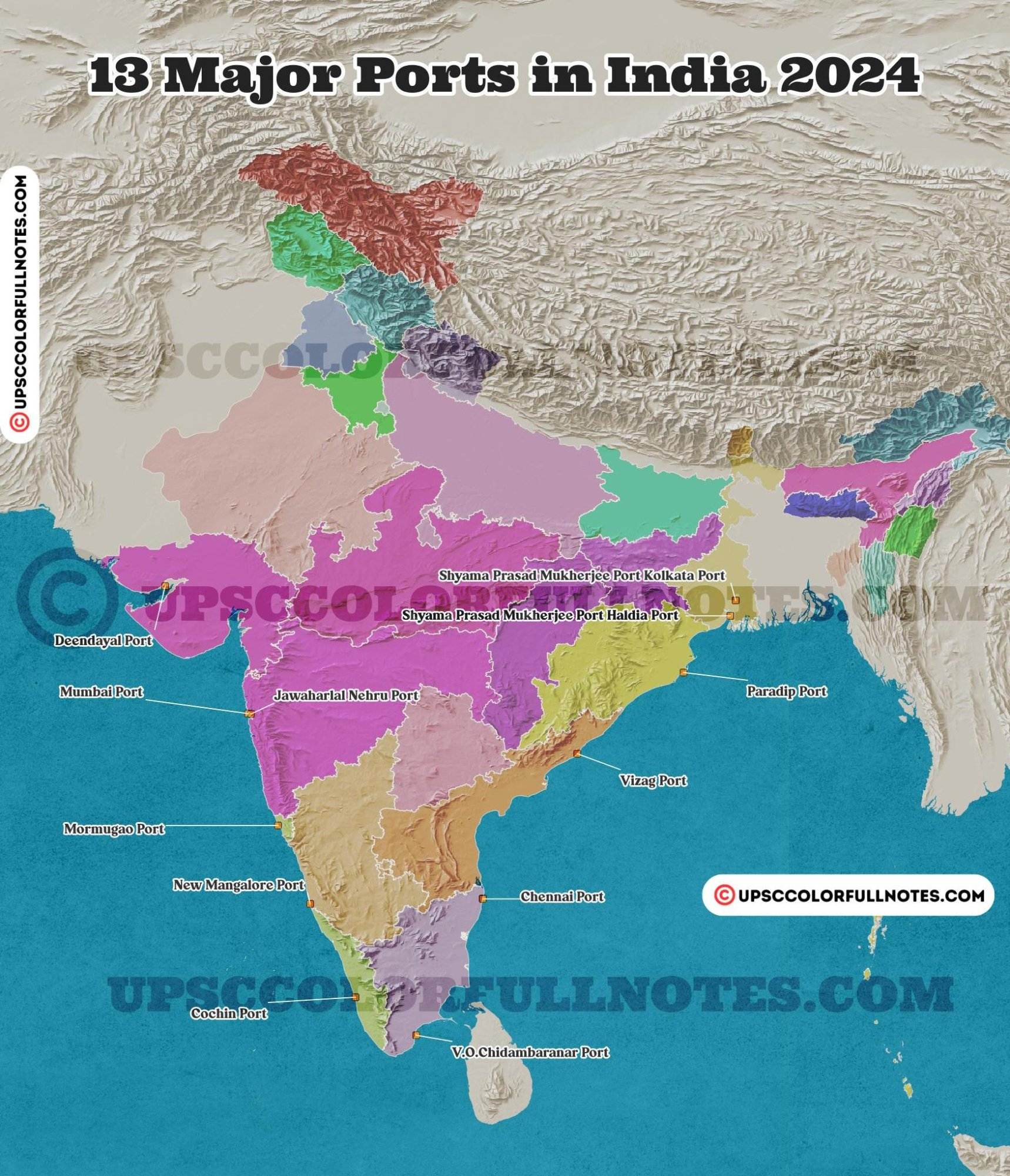 13 Major Ports in India