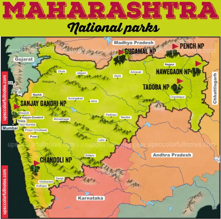 National Park in Maharashtra
