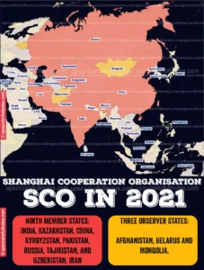 sco upsc