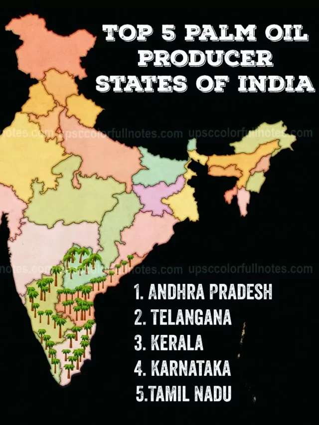 Palm Oil in India