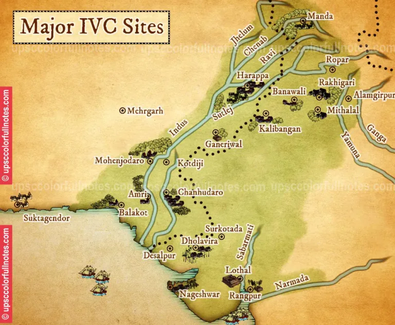 indus valley civilisation