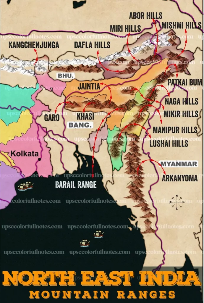 garo khasi jaintia