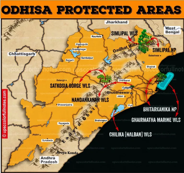 similipal biosphere reserve