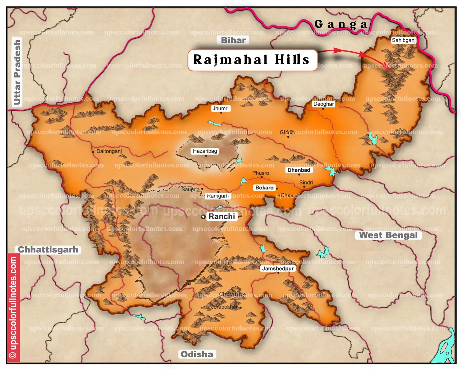 rajmahal hills