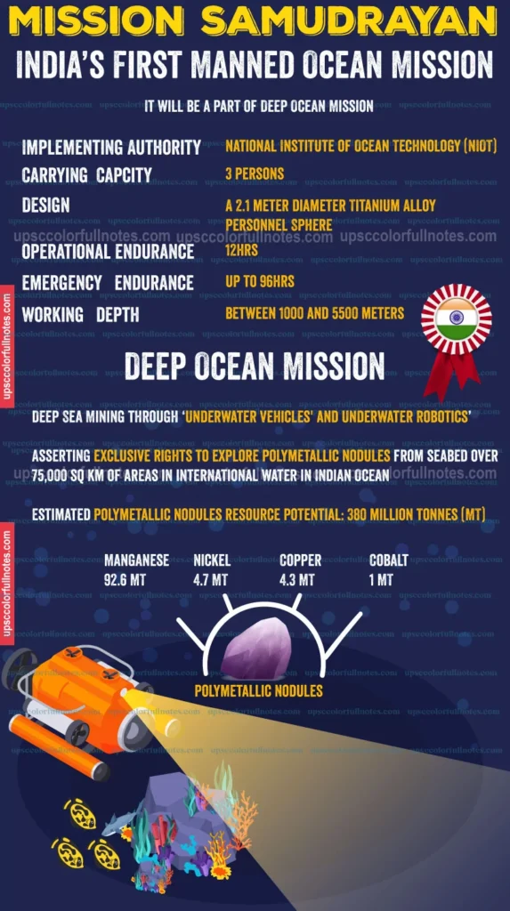 deep ocean mission