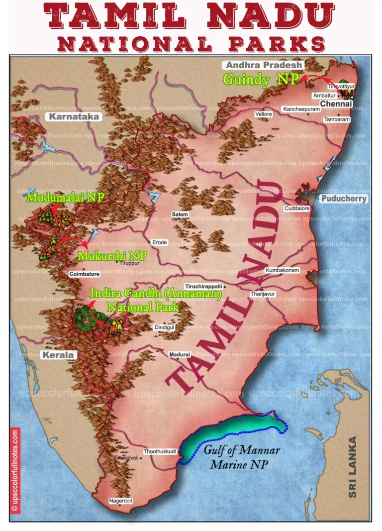 national park in tamil nadu