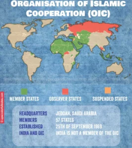 OIC-Organisation of Islamic Cooperation