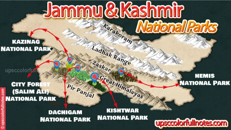 dachigam national park