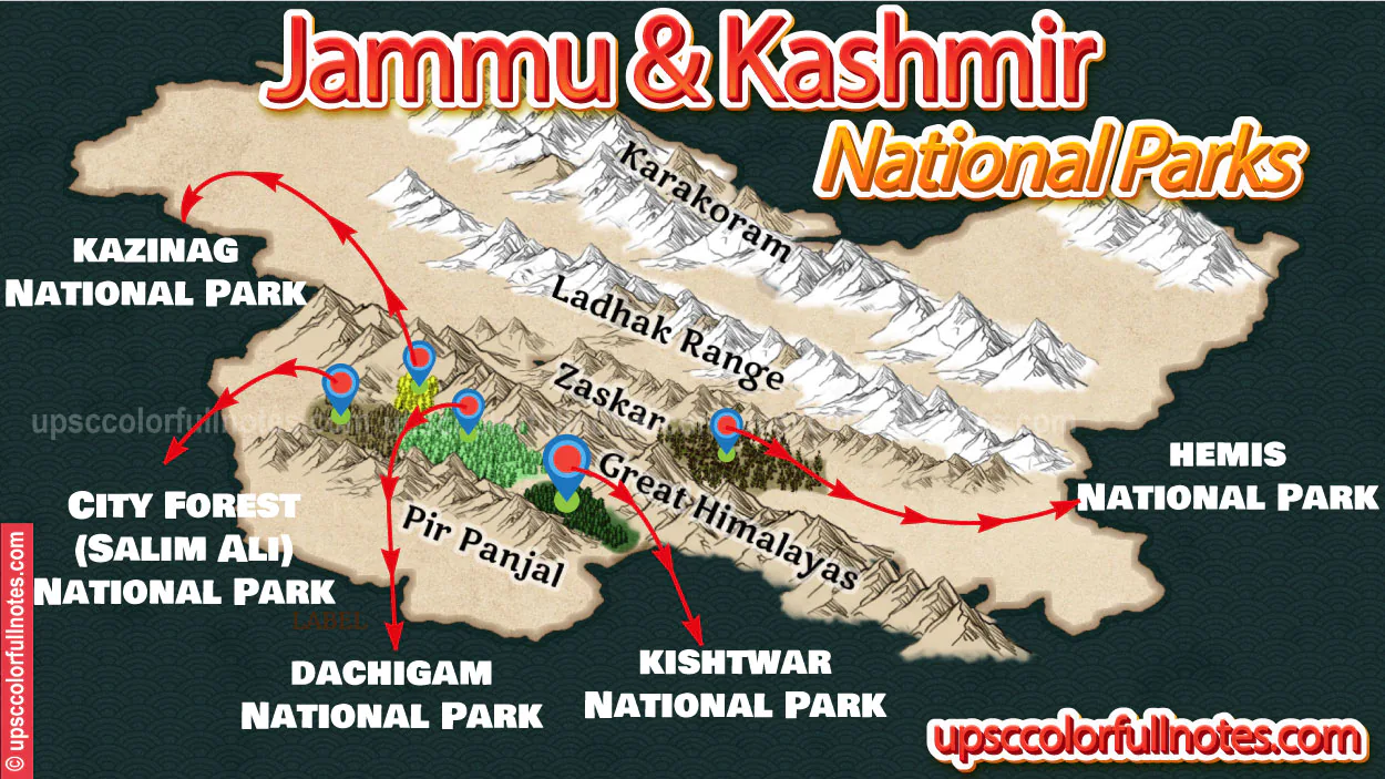 dachigam national park