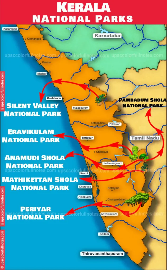 National park in Kerala
