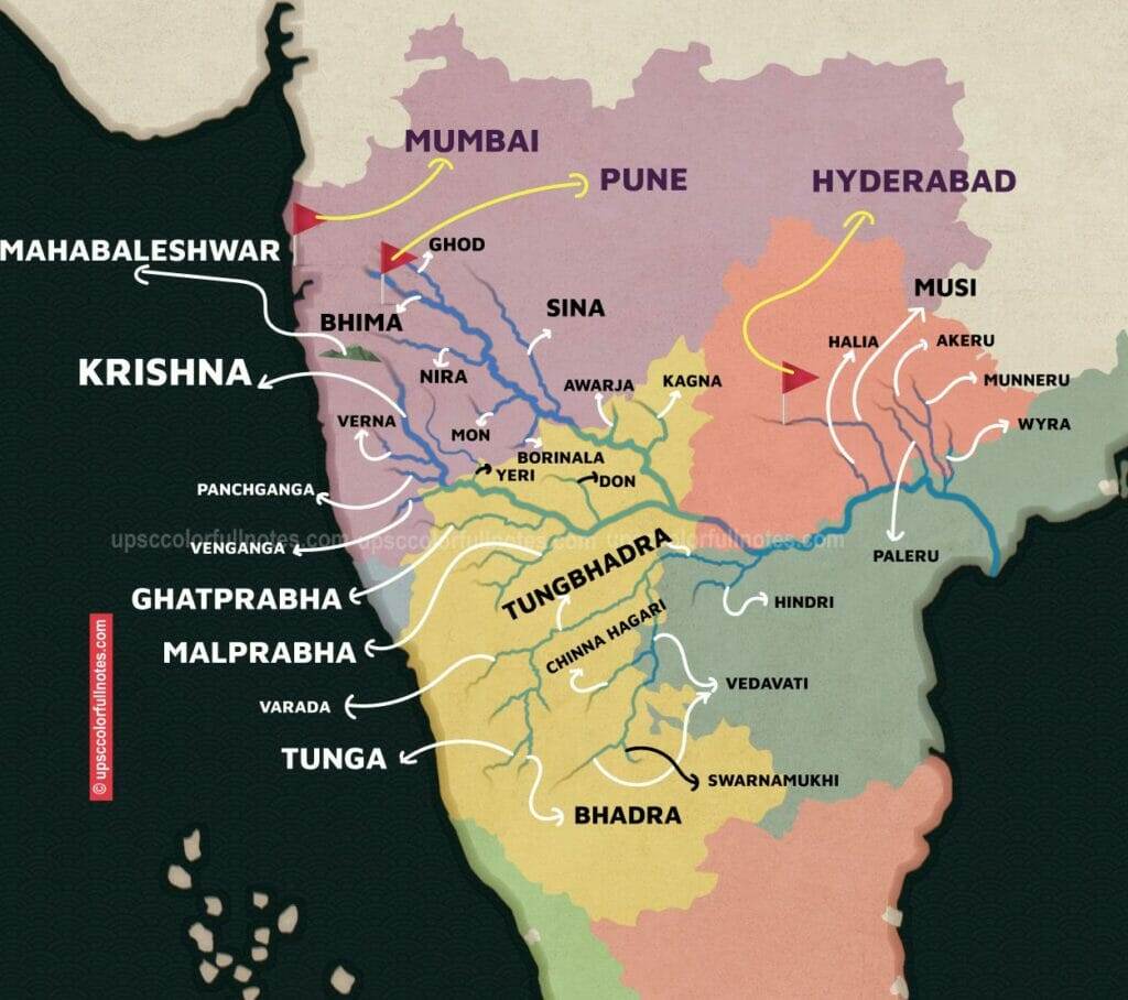 Tungabhadra