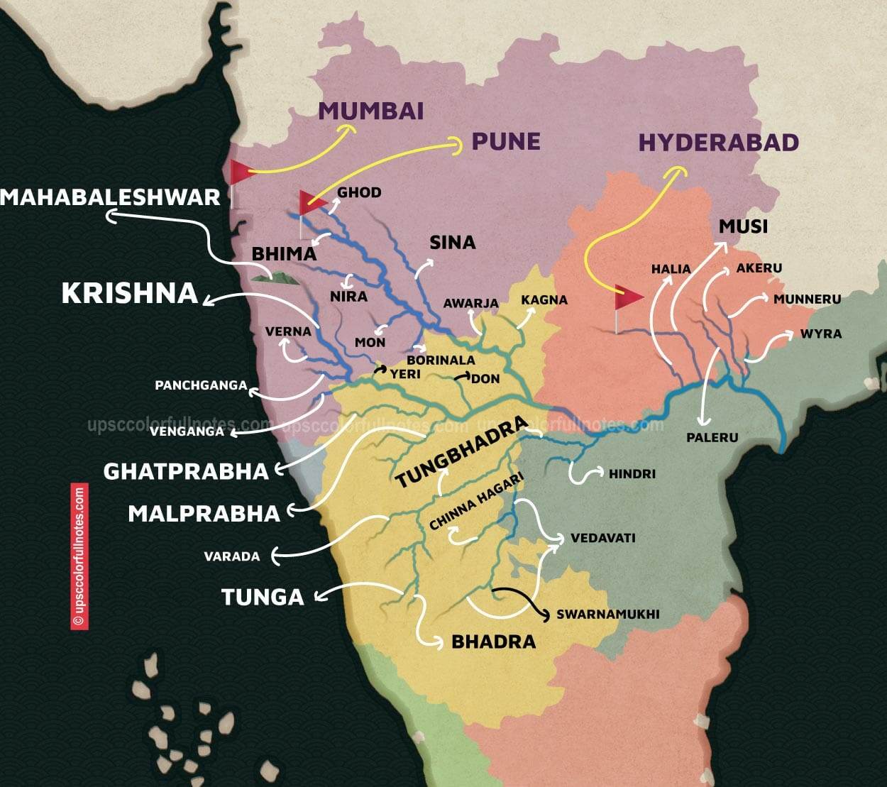 Tungabhadra River
