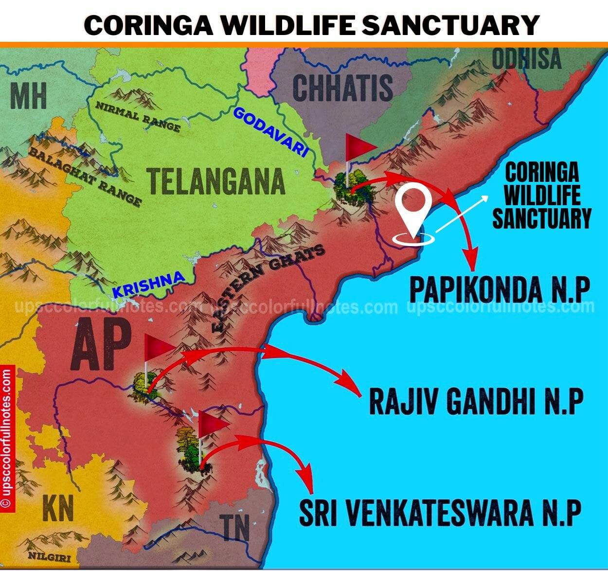 Coringa Wildlife Sanctuary
