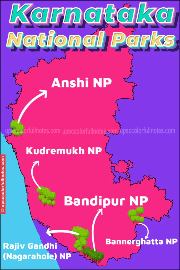 Kudremukha National Park