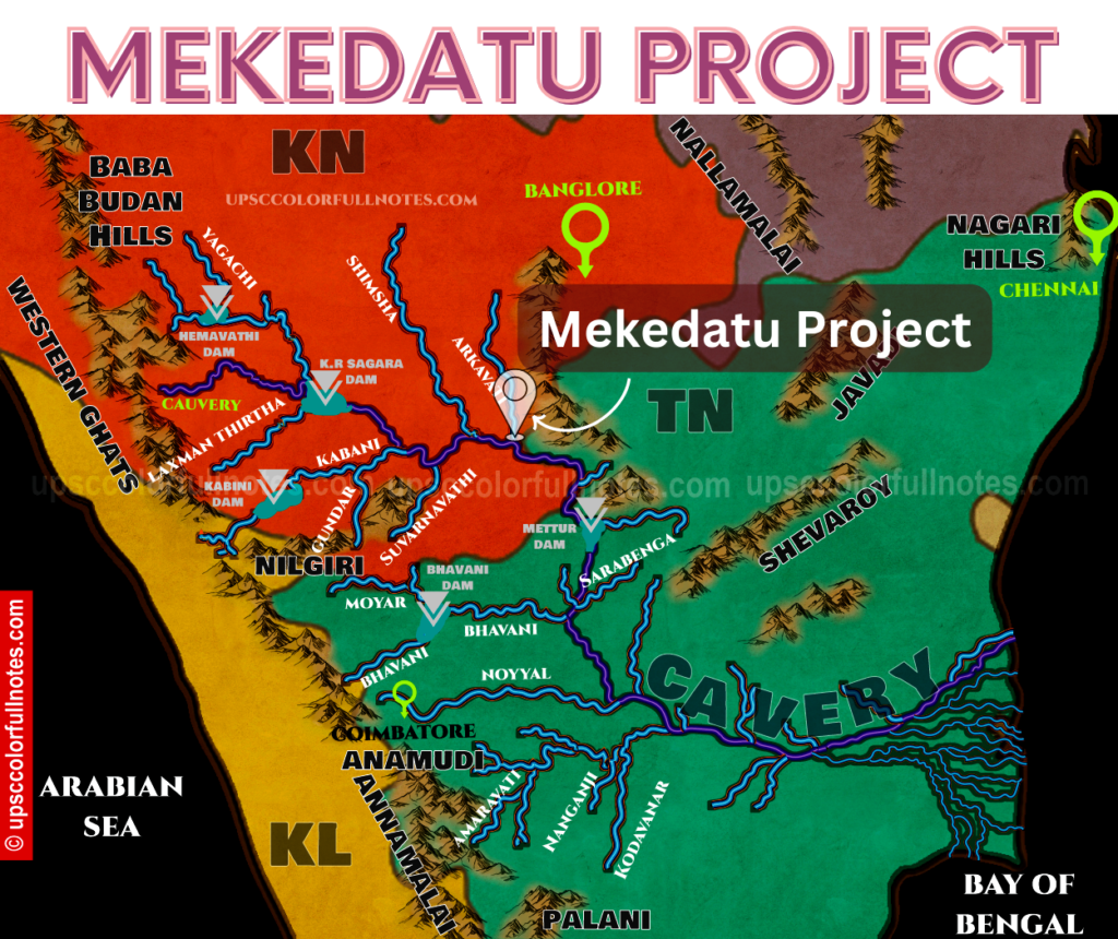Mekedatu Project