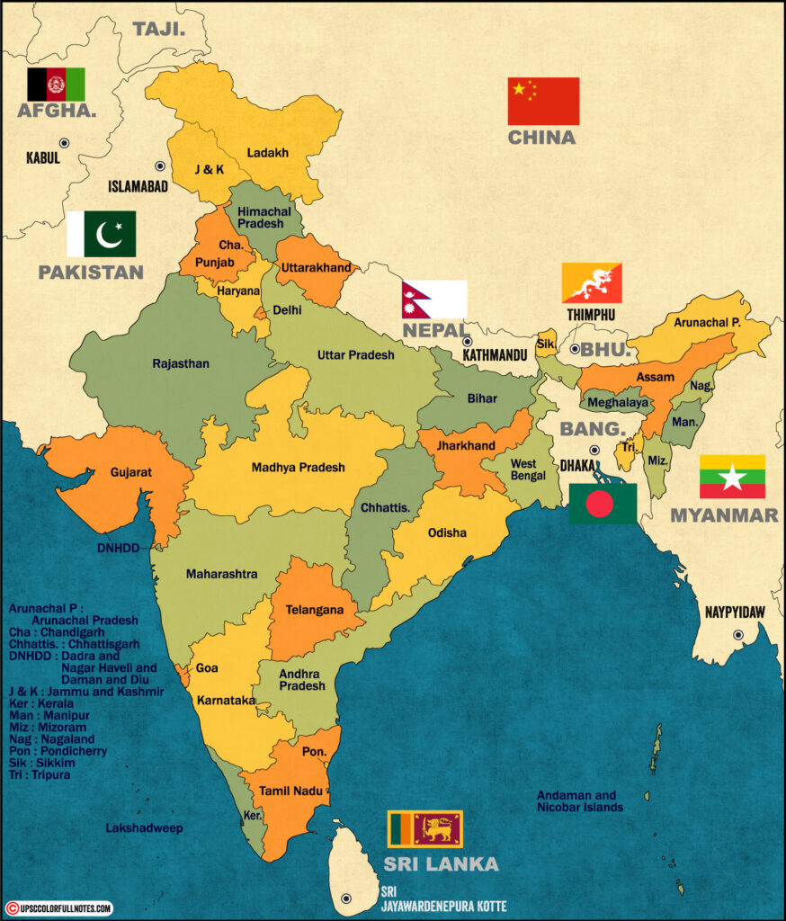 flags of neighbouring countries of india