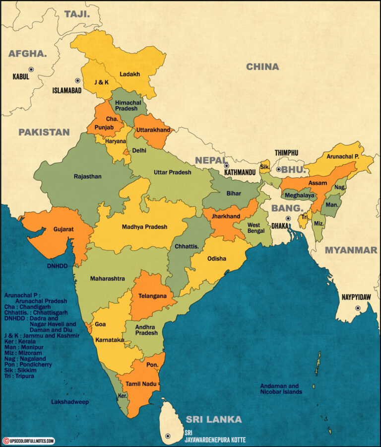 neighbouring countries of india