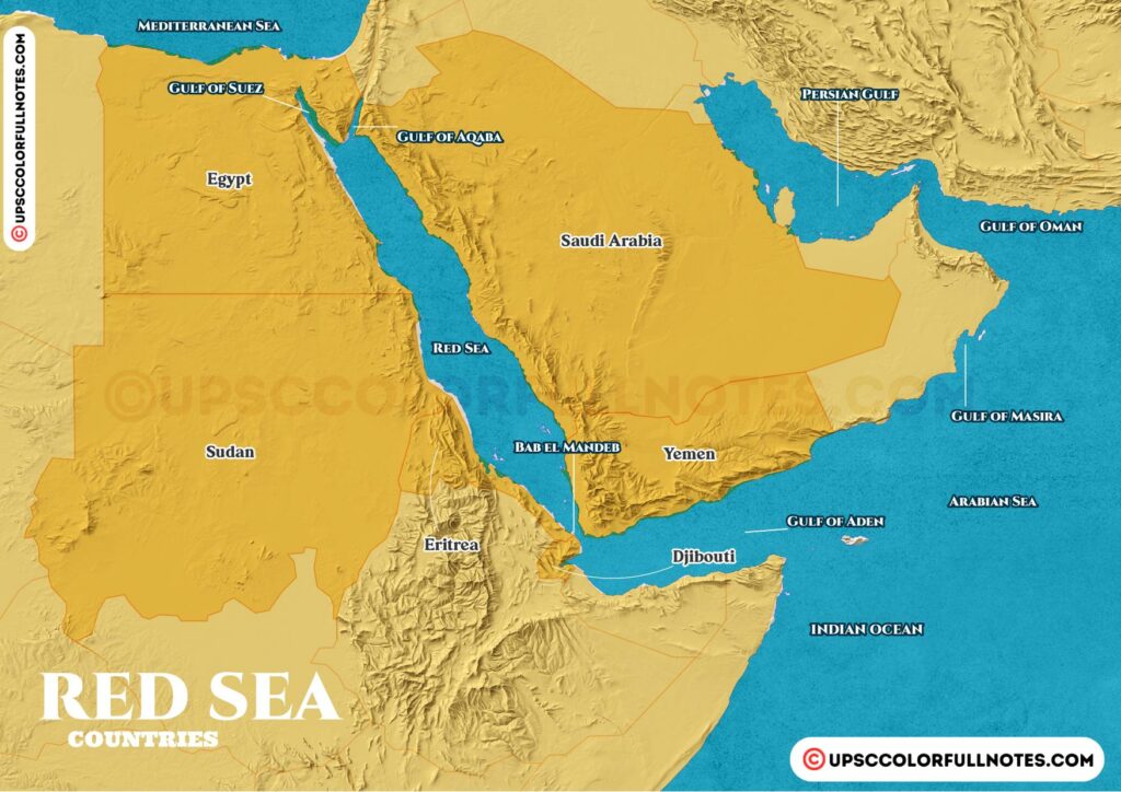 red sea bordering countries