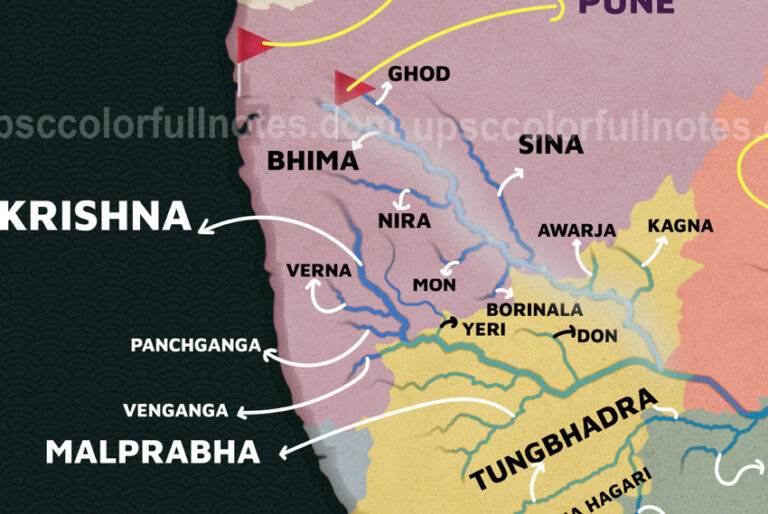 bhima river