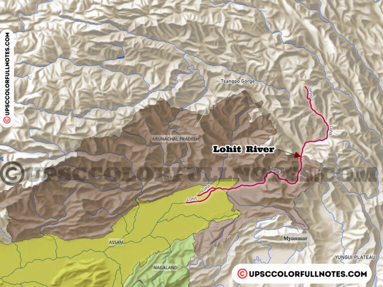 lohit river